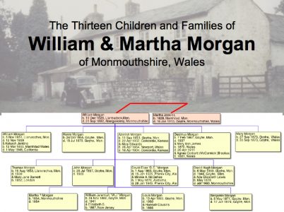 Wm &amp; Martha Morgan FAmily Tree - Goytre Local HistoryGoytre Local History